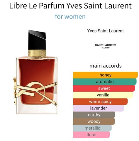 ysl libri|ysl libre notes.